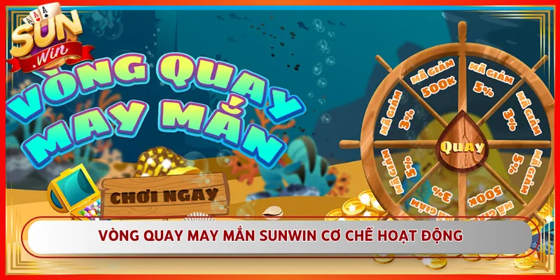 Vòng Quay May Mắn Sunwin Cơ Chế Hoạt Động