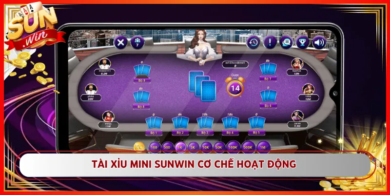 Tài Xỉu Mini Sunwin Cơ Chế Hoạt Động