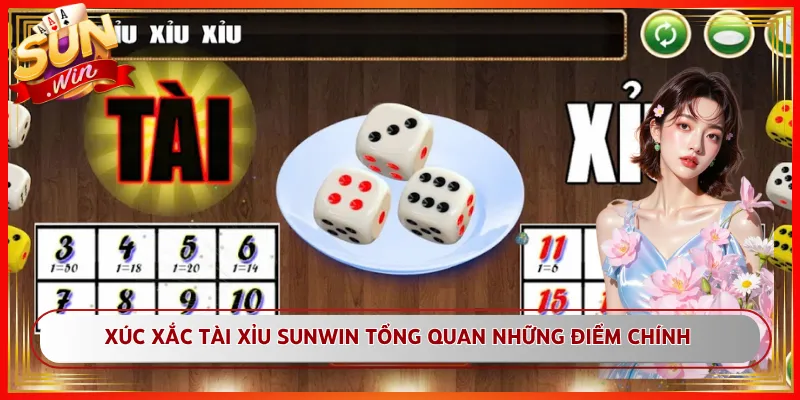 Xúc Xắc Tài Xỉu Sunwin Tổng Quan Những Điểm Chính