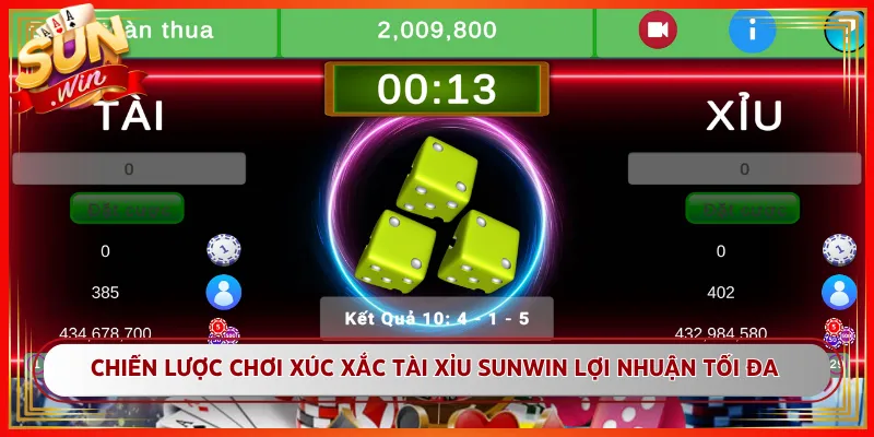 Chiến Lược Chơi Xúc Xắc Tài Xỉu Sunwin Lợi Nhuận Tối Đa