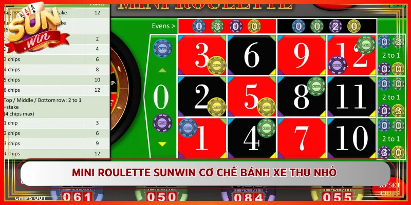 Mini Roulette Sunwin Cơ Chế Bánh Xe Thu Nhỏ