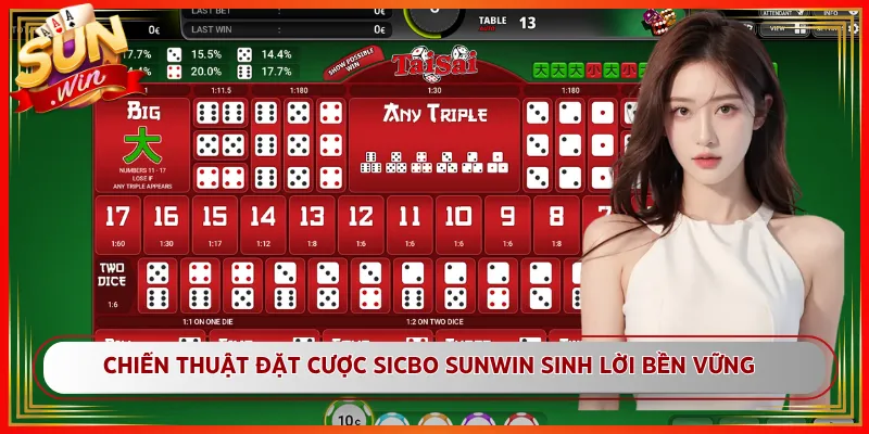Chiến Thuật Đặt Cược Sicbo Sunwin Sinh Lời Bền Vững